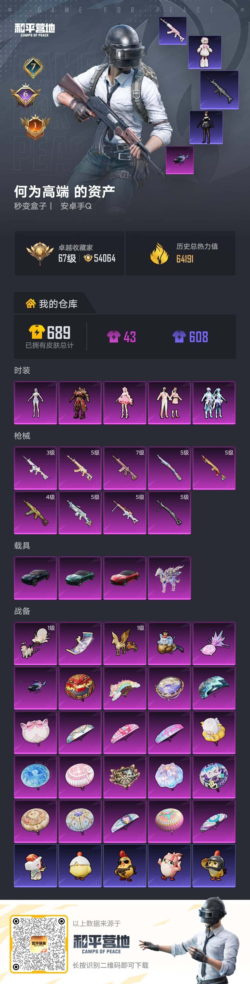 HPLX4157851和平精英账号详情图5