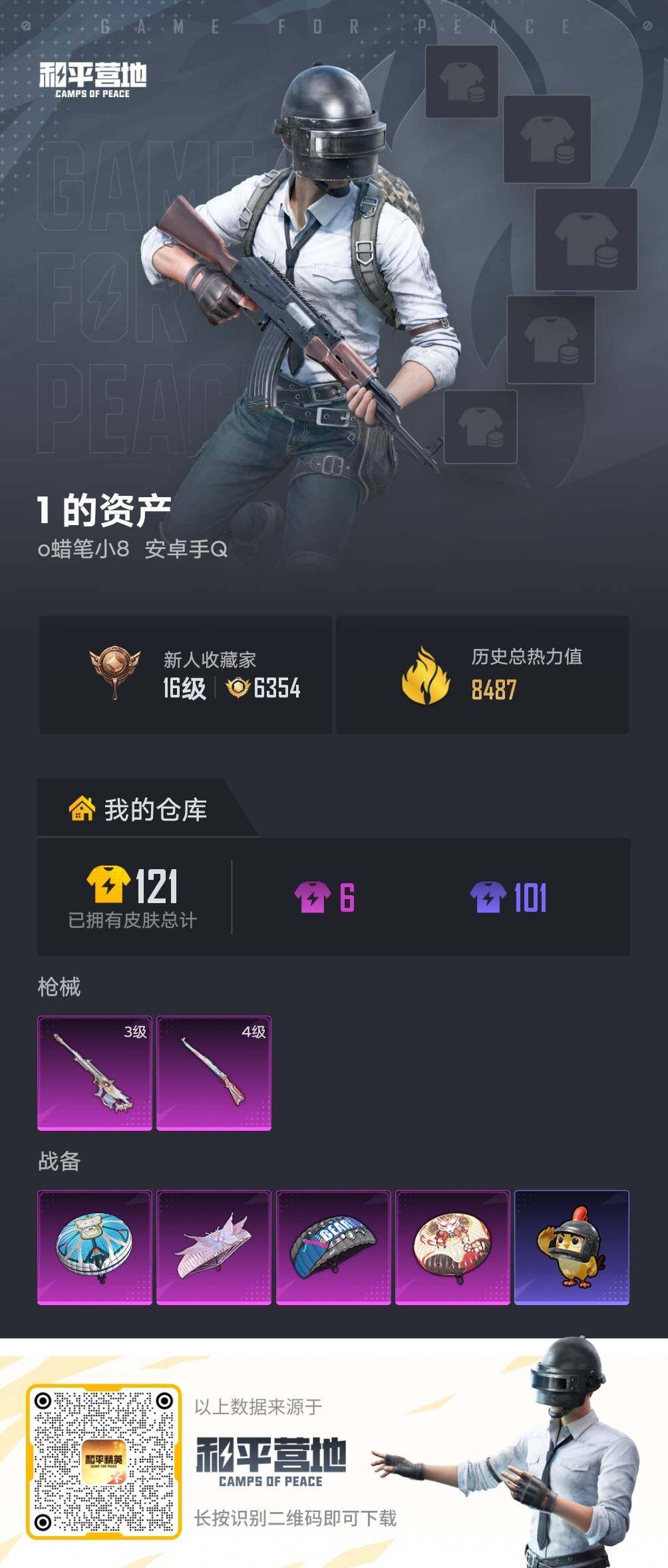 HPLX4157265和平精英账号详情图3