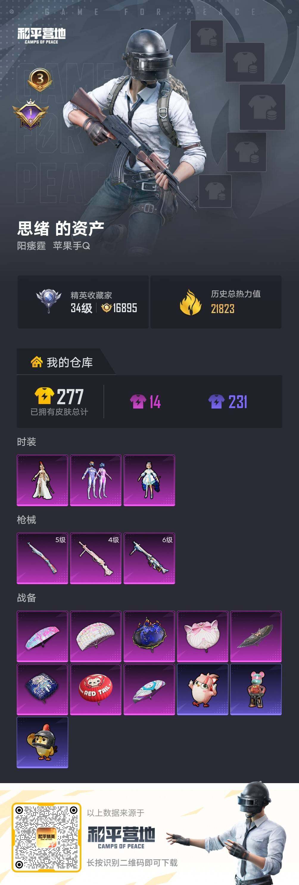 HPLE4158023和平精英账号详情图4 HPLE4158023和平精英账号详情图4