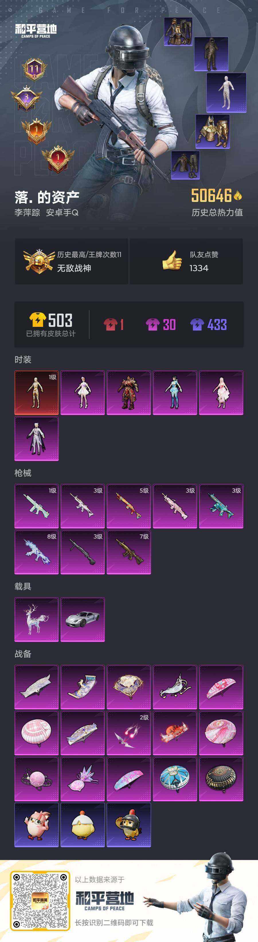 HPQM4153485和平精英账号详情图6