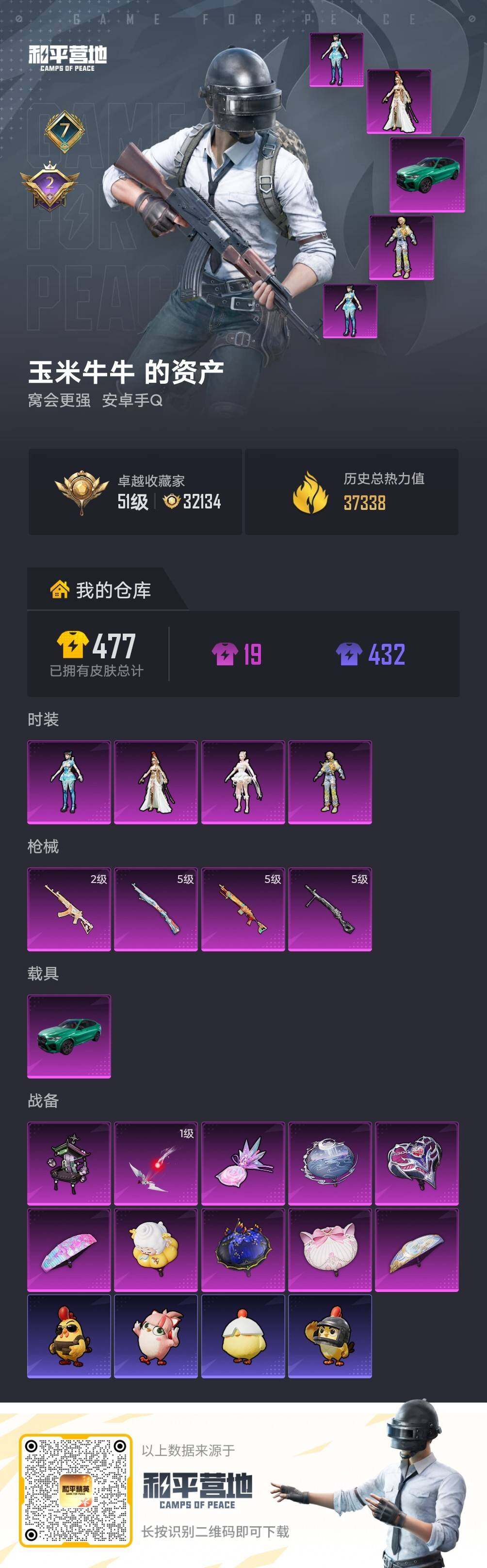 HPLE4158189和平精英账号详情图4