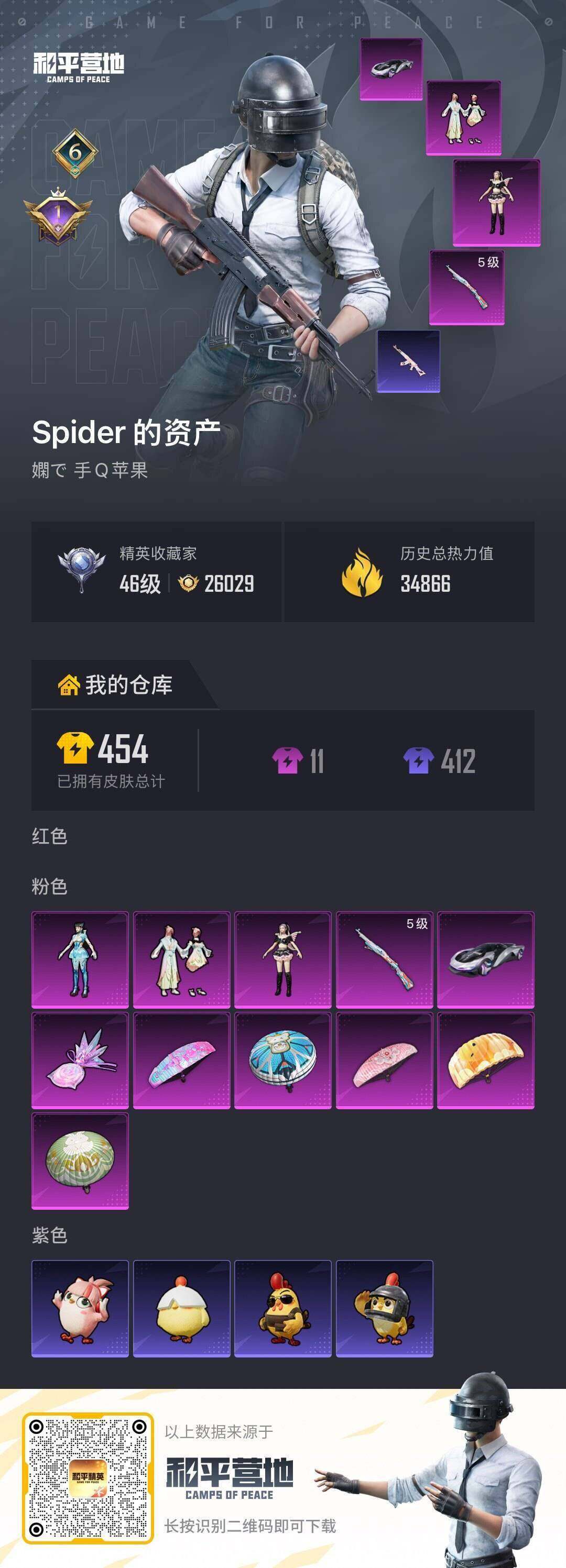 HPLE4154175和平精英账号详情图6