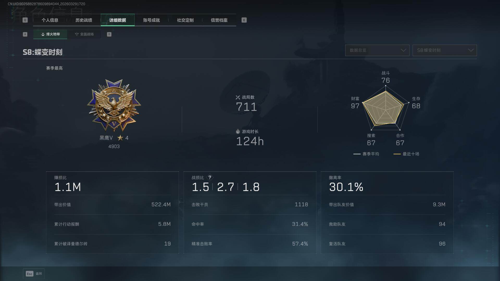 SJZEY486115三角洲行动账号详情图7