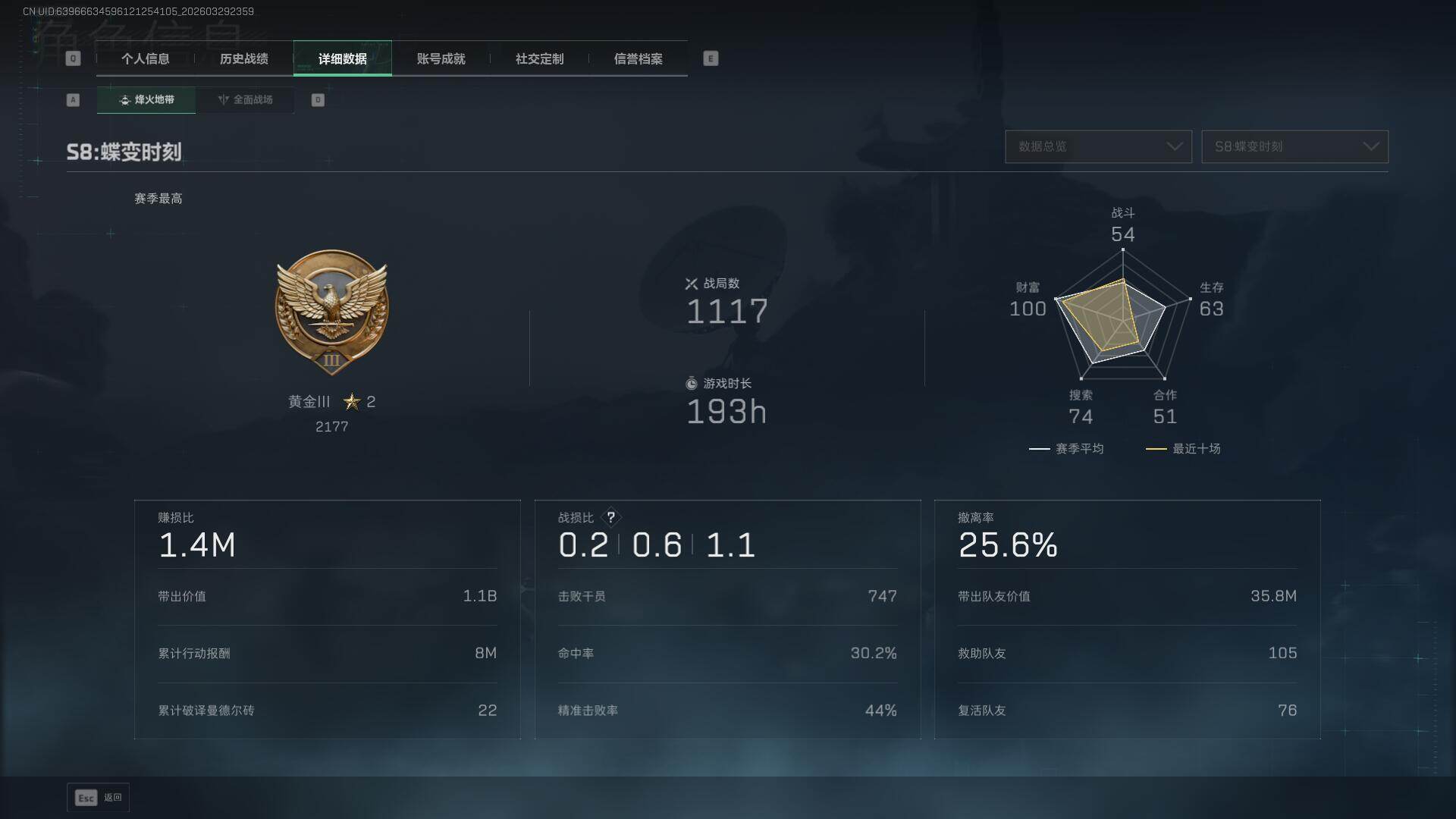 SJZEY486116三角洲行动账号详情图7