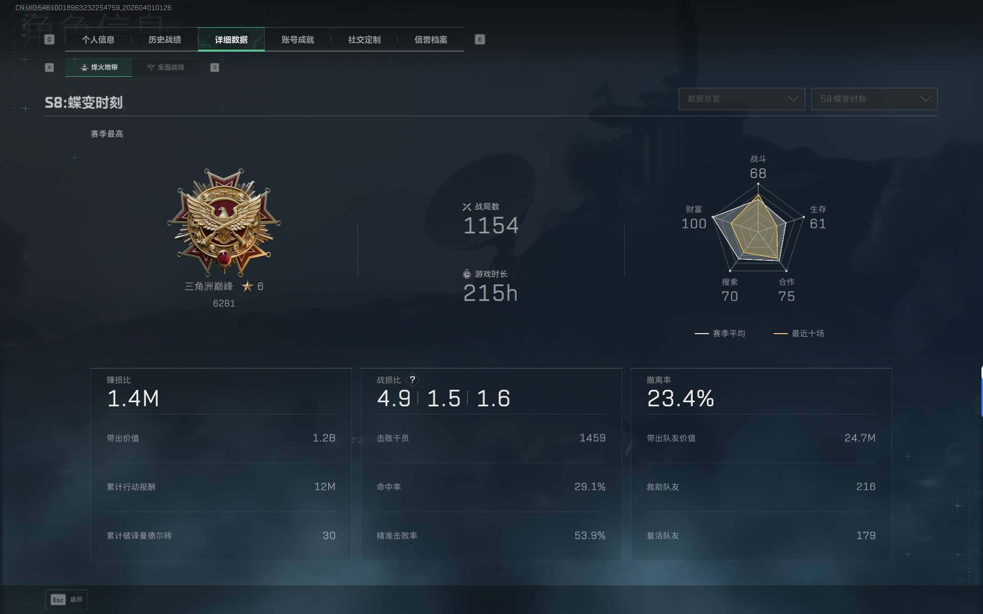 SJZQM486126三角洲行动账号详情图7