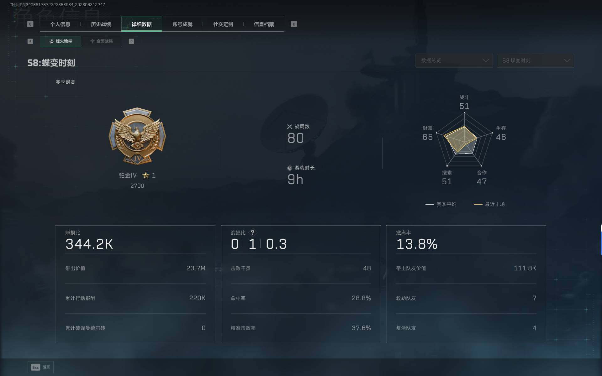 SJZQM486130三角洲行动账号详情图7