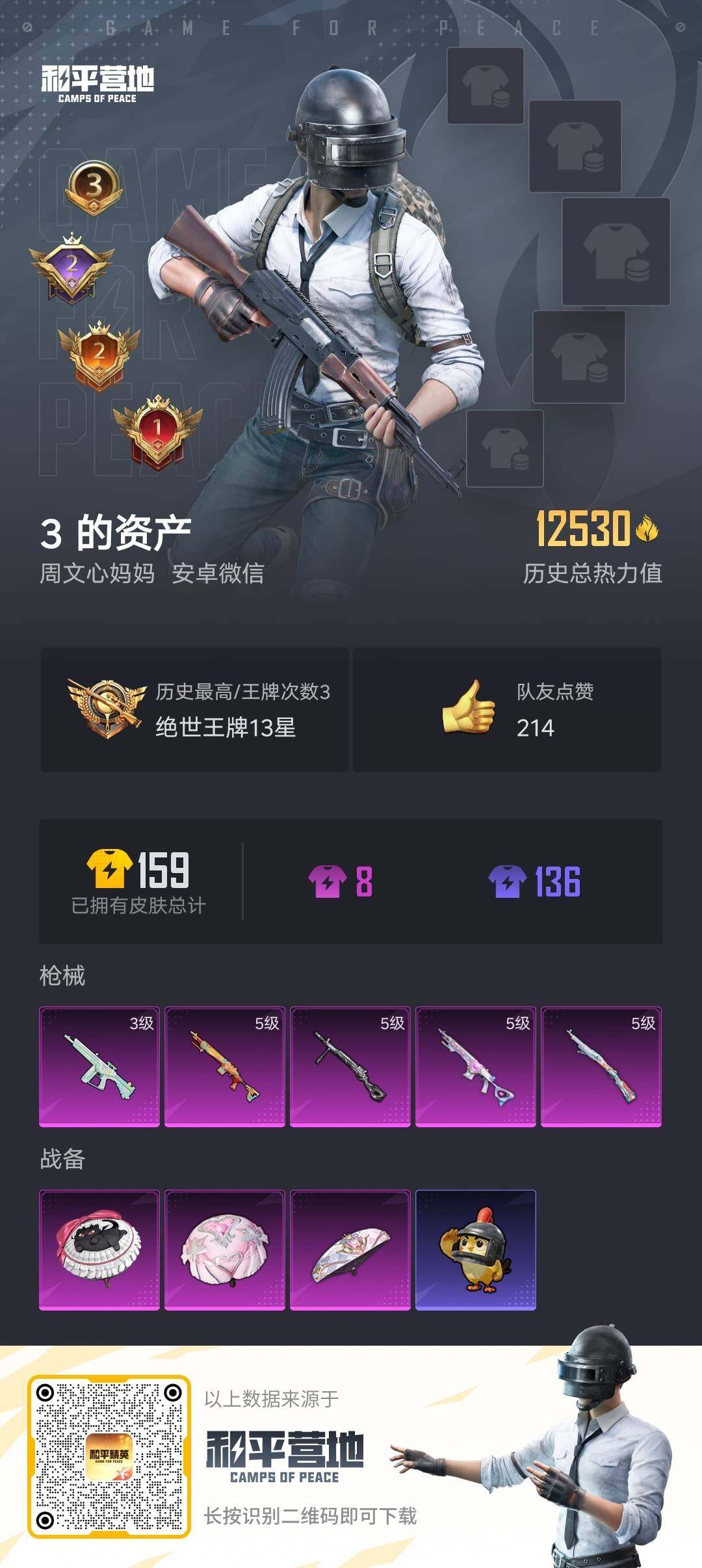 HPLX4154341和平精英账号详情图3