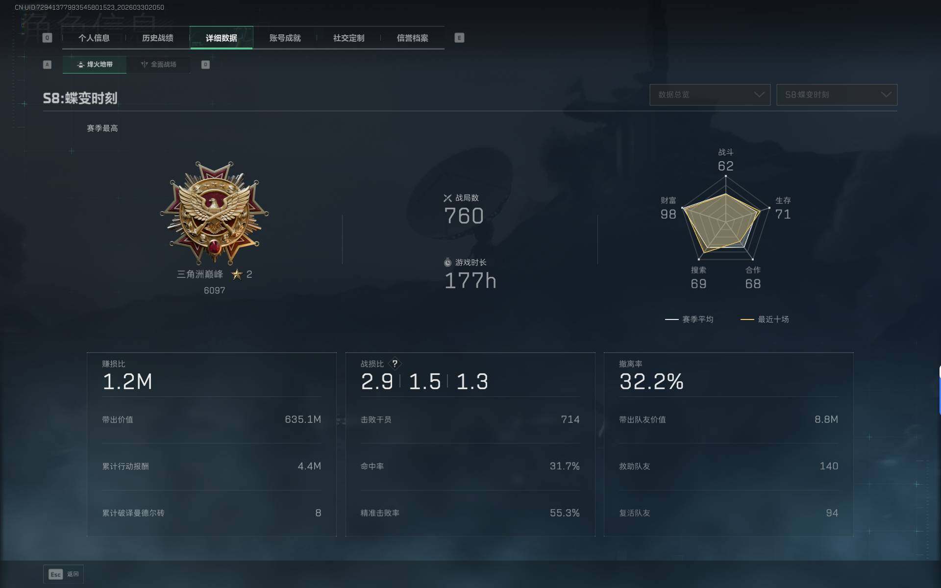 SJZEY486246三角洲行动账号详情图5