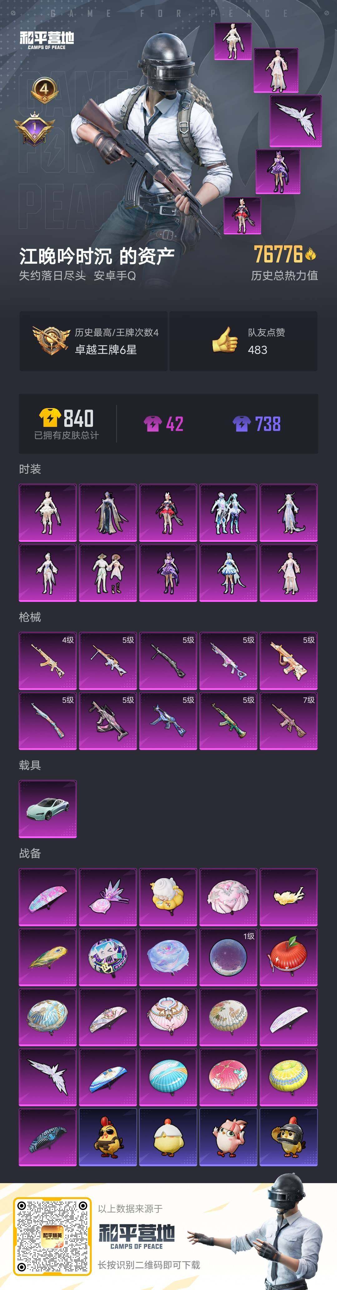 HPLX4154627和平精英账号详情图6 HPLX4154627和平精英账号详情图6