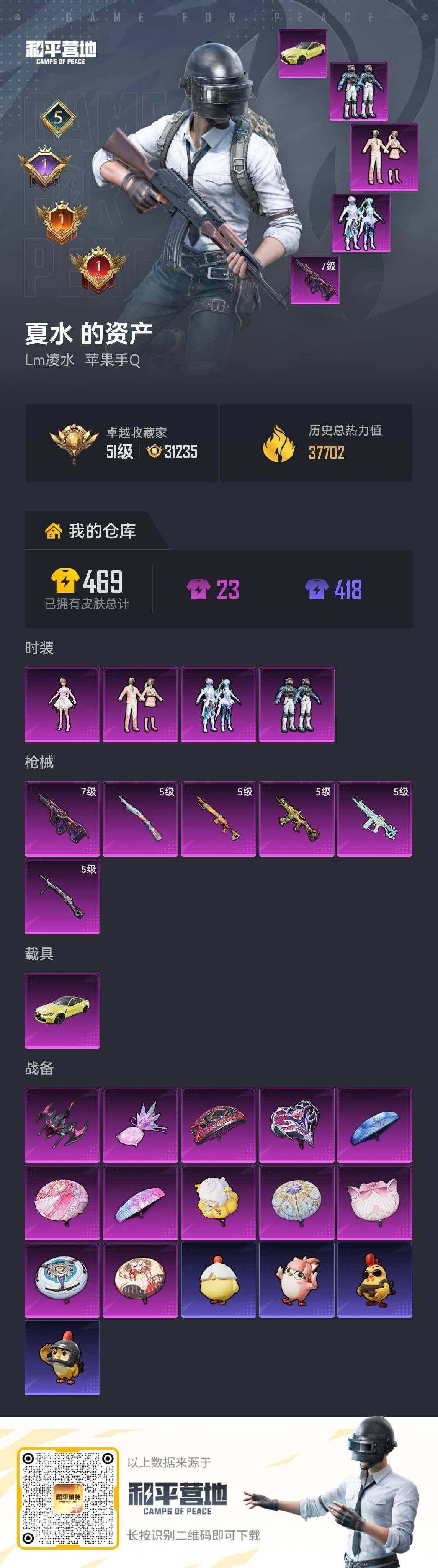 HPLX4157733和平精英账号详情图15