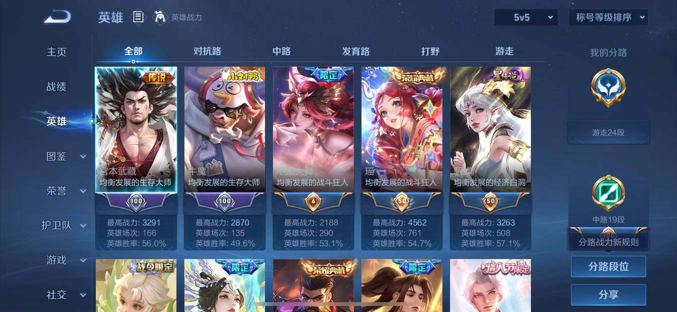 WZLX4275781王者荣耀账号详情图3