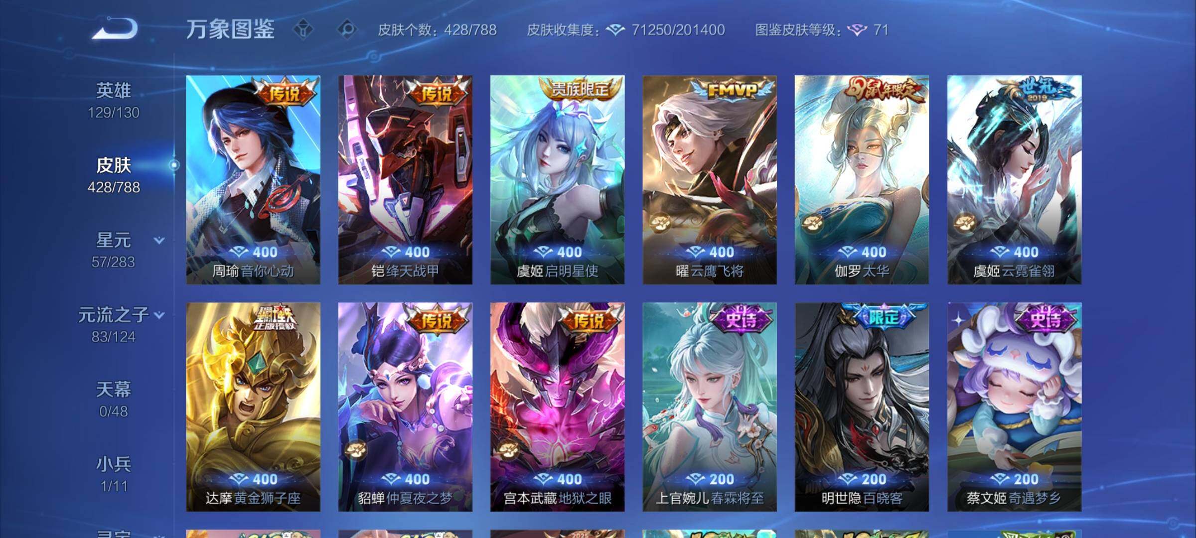 WZCMY4292533王者荣耀账号详情图12