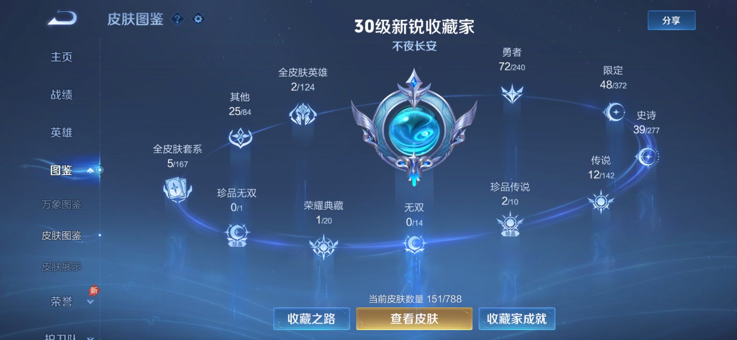 WZCMY4284443王者荣耀账号详情图5