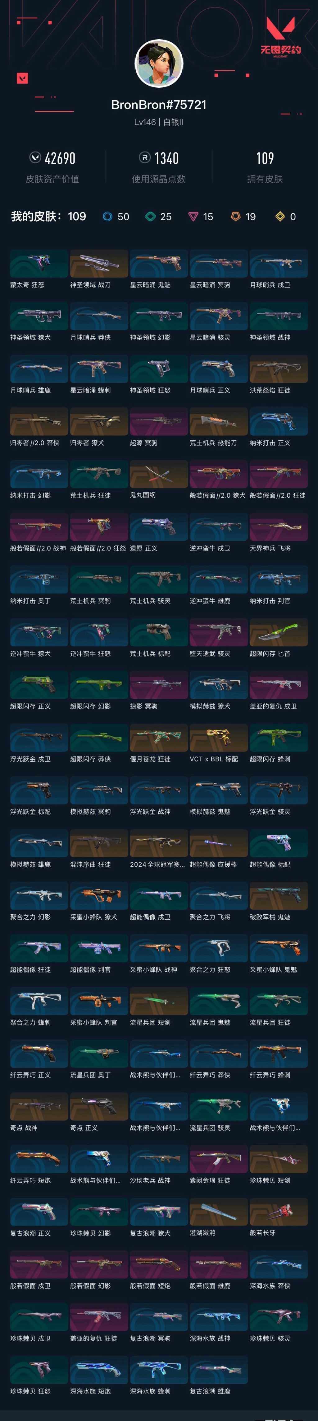 WWQXL426786无畏契约账号详情图7