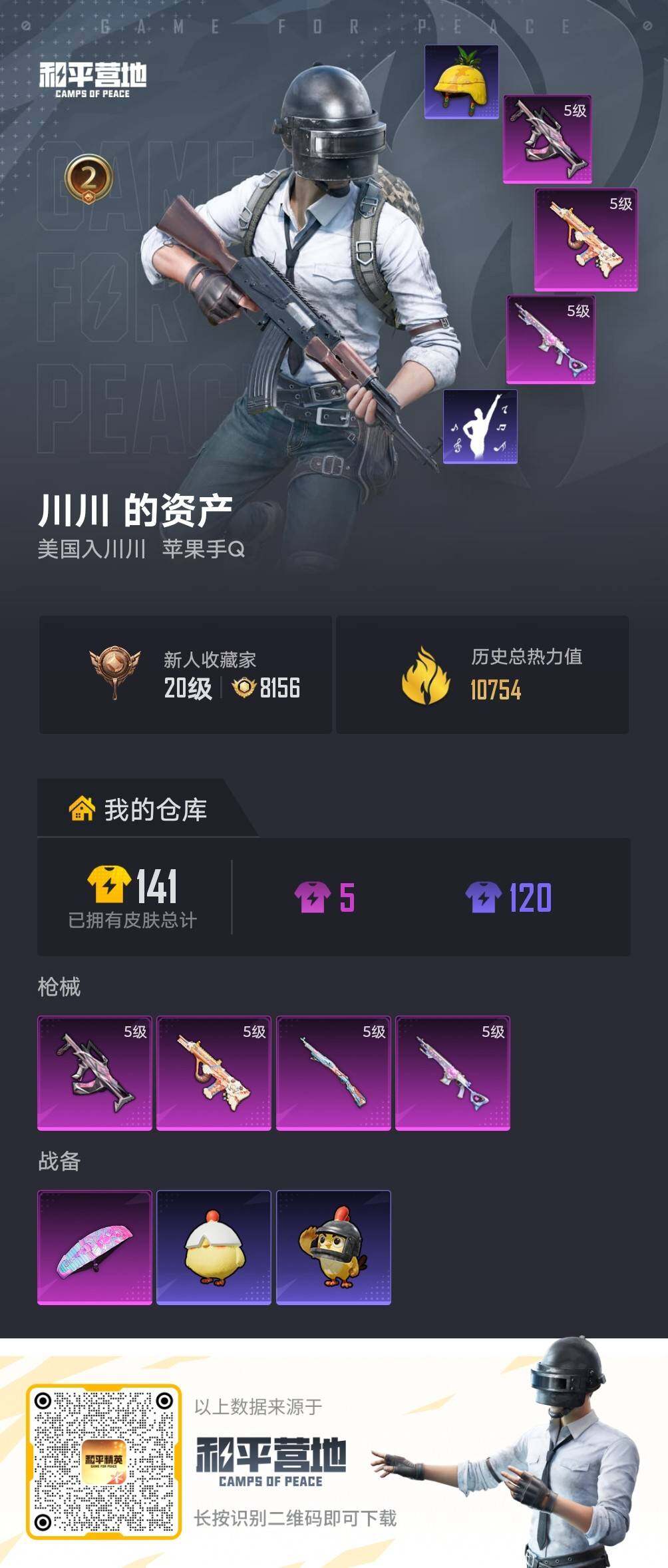 HPLE4156688和平精英账号详情图3