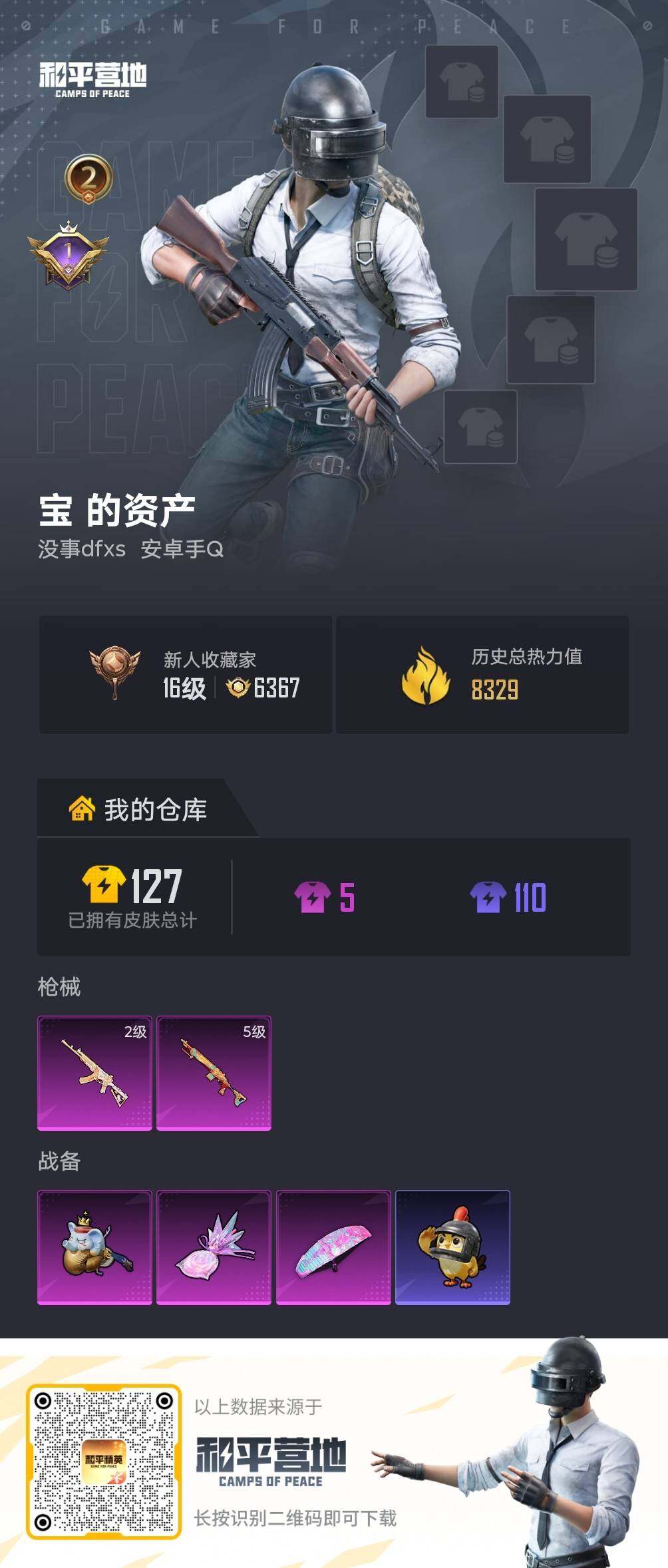 HPLX4156730和平精英账号详情图3