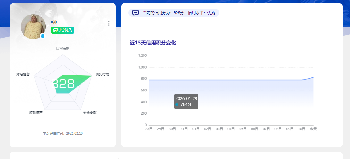 SJZQM4109668三角洲行动账号详情图8