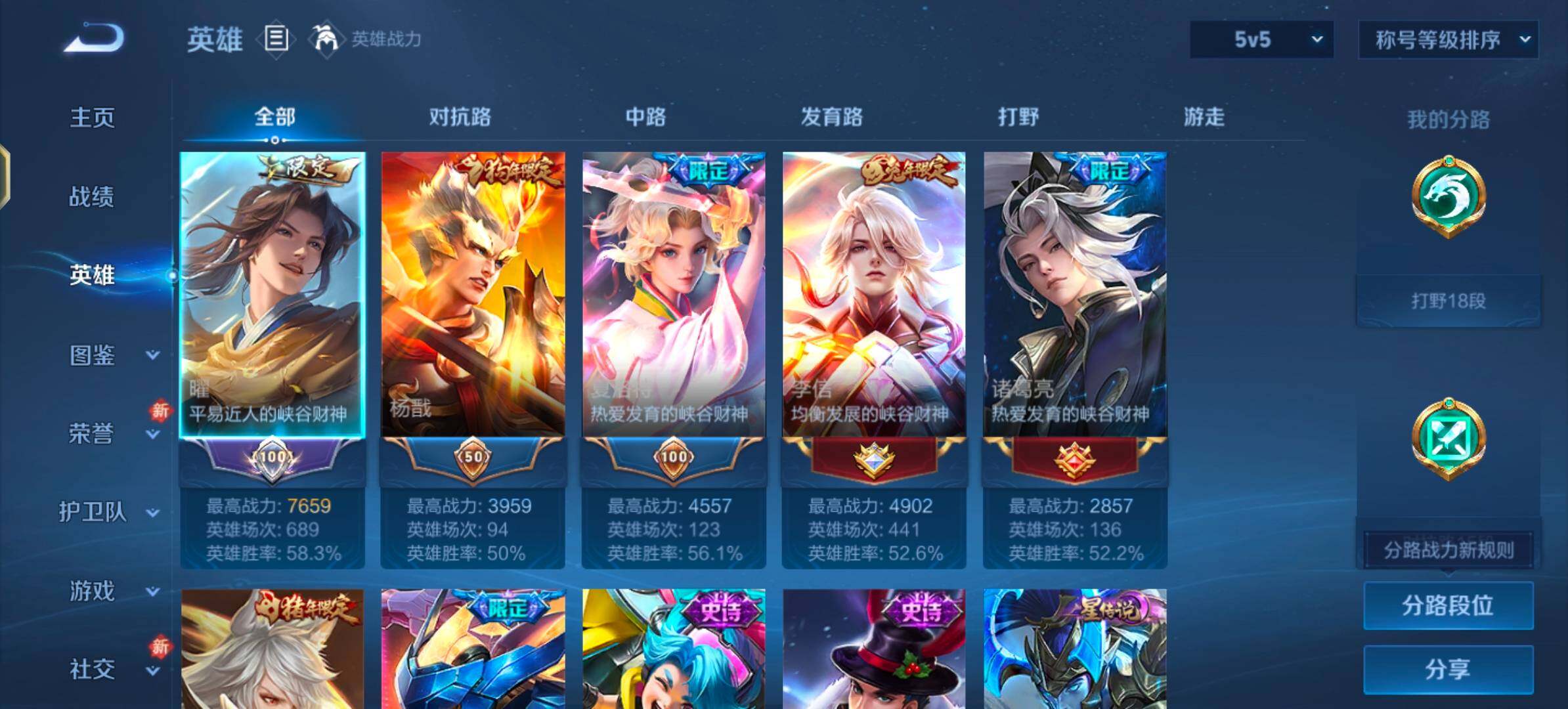 WZLX4277719王者荣耀账号详情图3