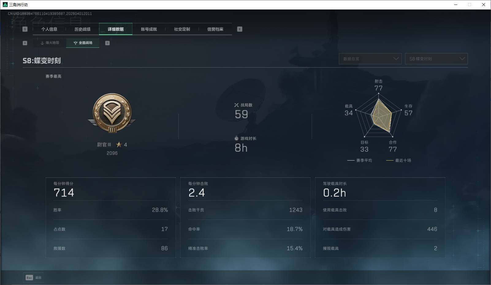 SJZQM486651三角洲行动账号详情图12