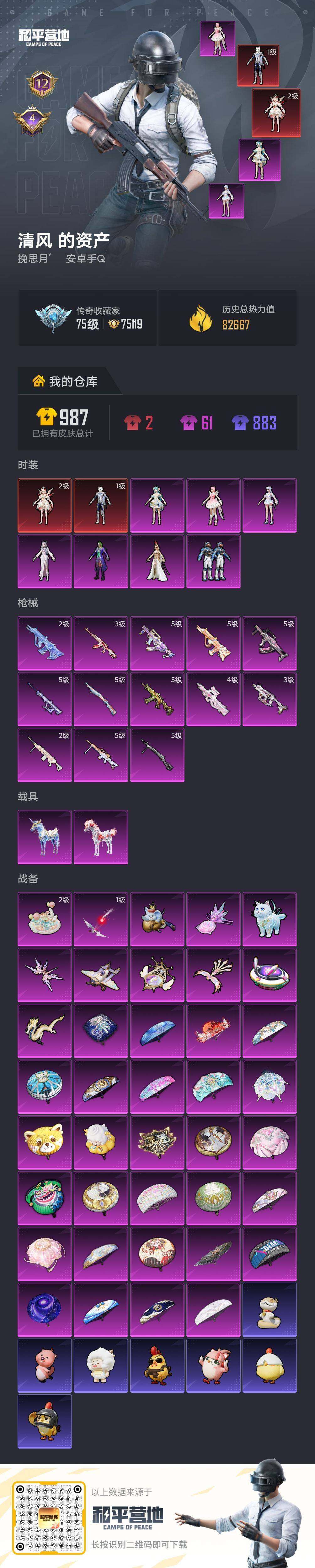 HPLX4155895和平精英账号详情图6