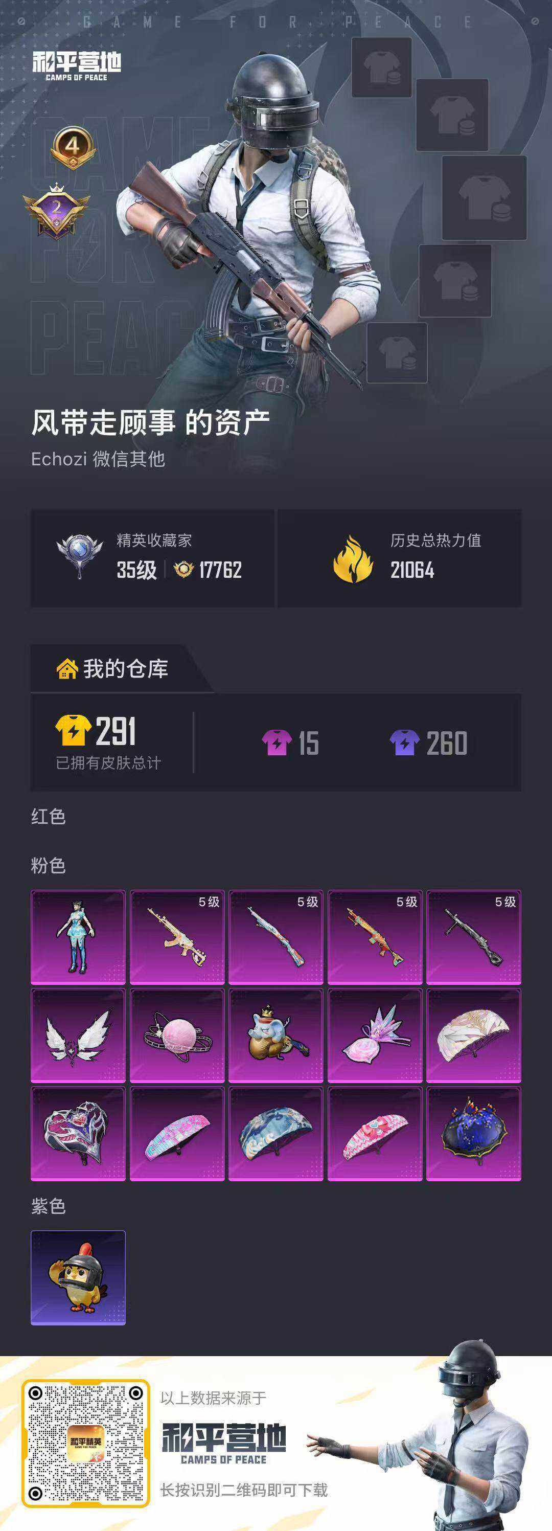 HPLX4156755和平精英账号详情图2