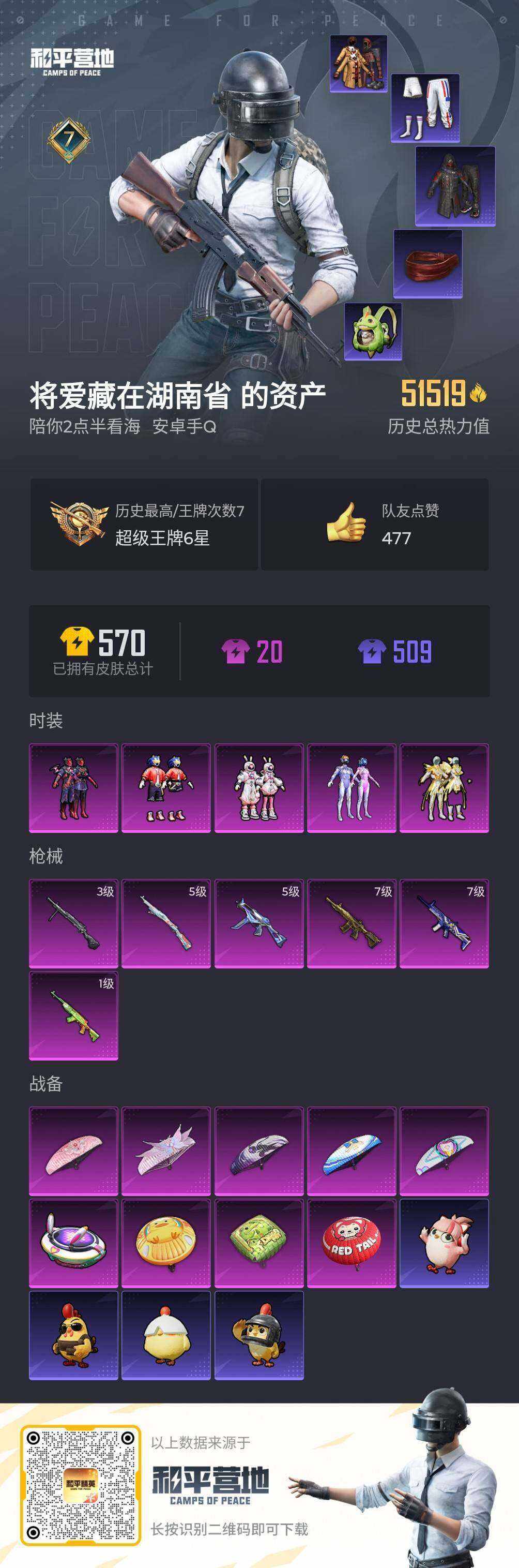 HPQM4155245和平精英账号详情图6