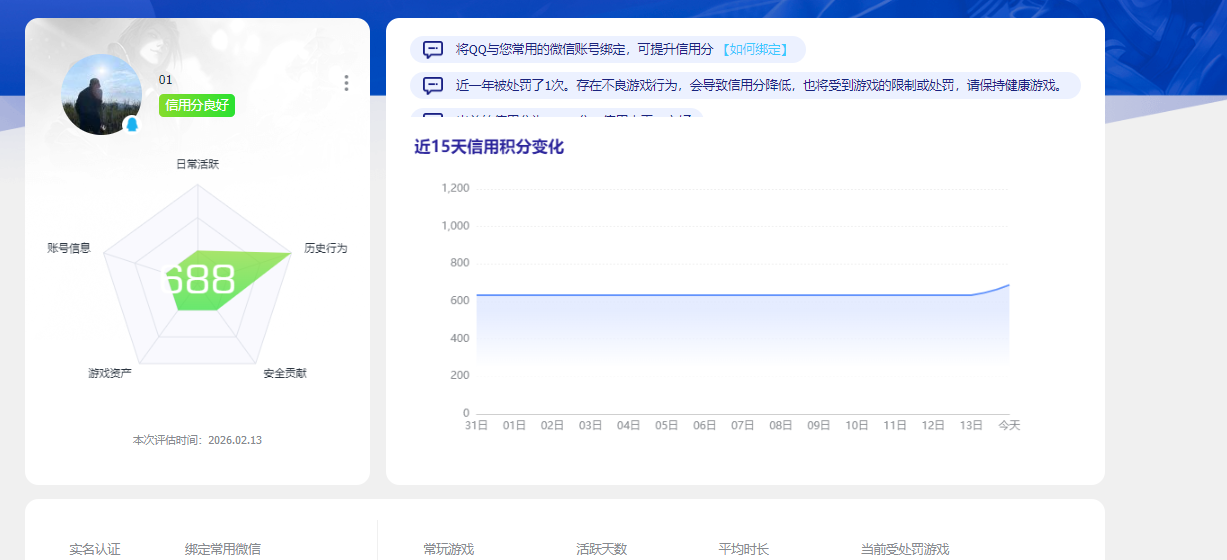 SJZQM4109641三角洲行动账号详情图7