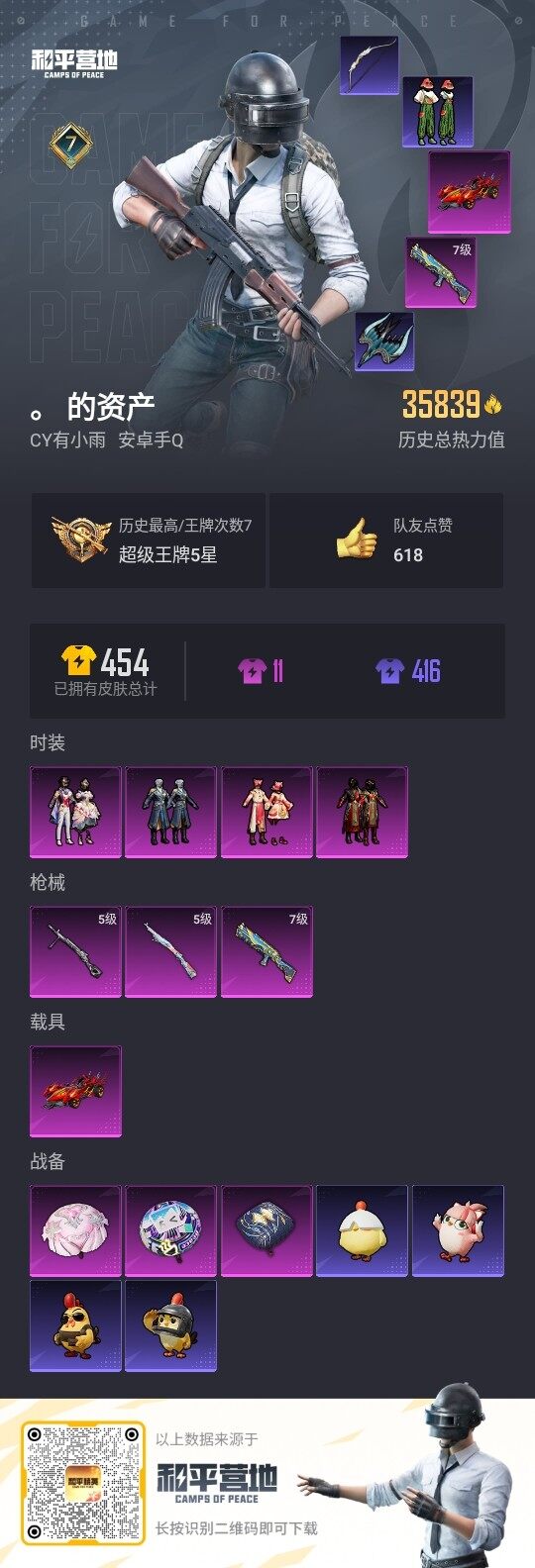 HPQM4157868和平精英账号详情图3