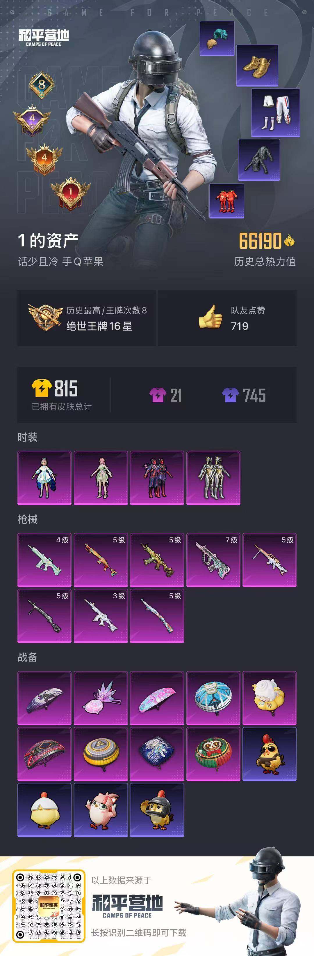 HPQM4155671和平精英账号详情图14