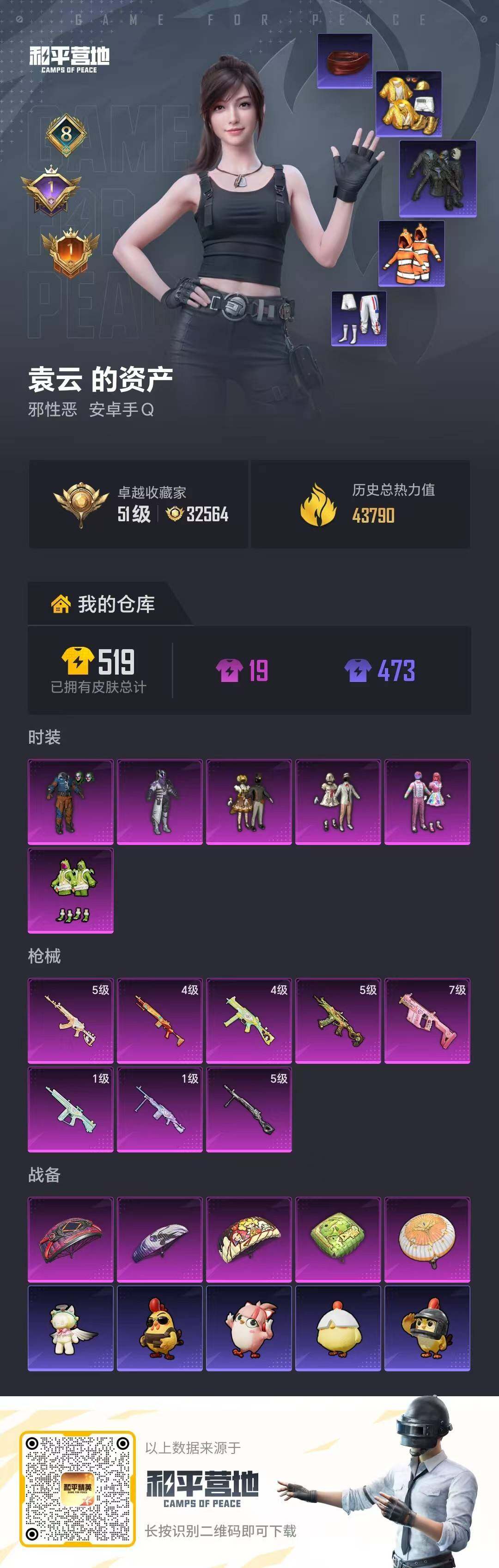 HPQM4155695和平精英账号详情图14