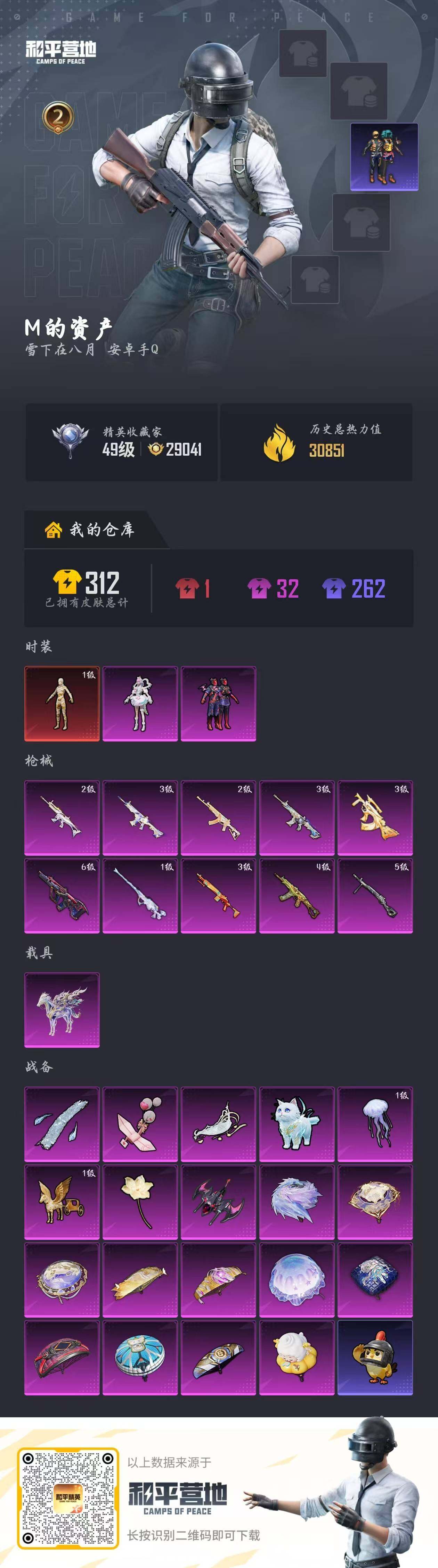 HPQM4161282和平精英账号详情图5