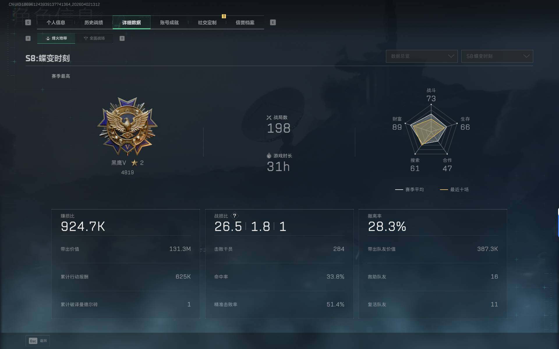 SJZEY487176三角洲行动账号详情图4