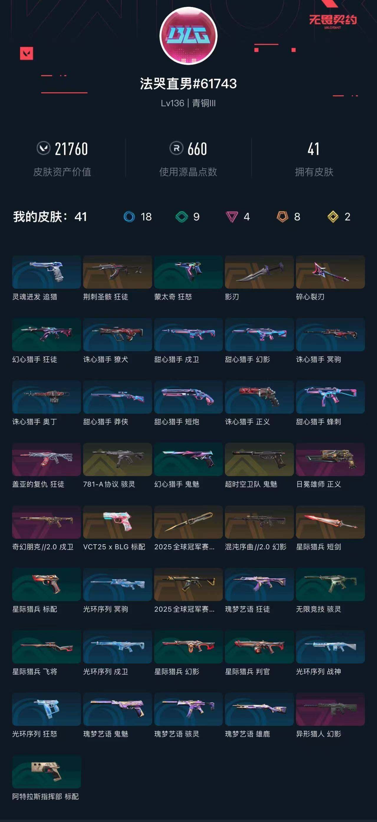 WWQXL427069无畏契约账号详情图4