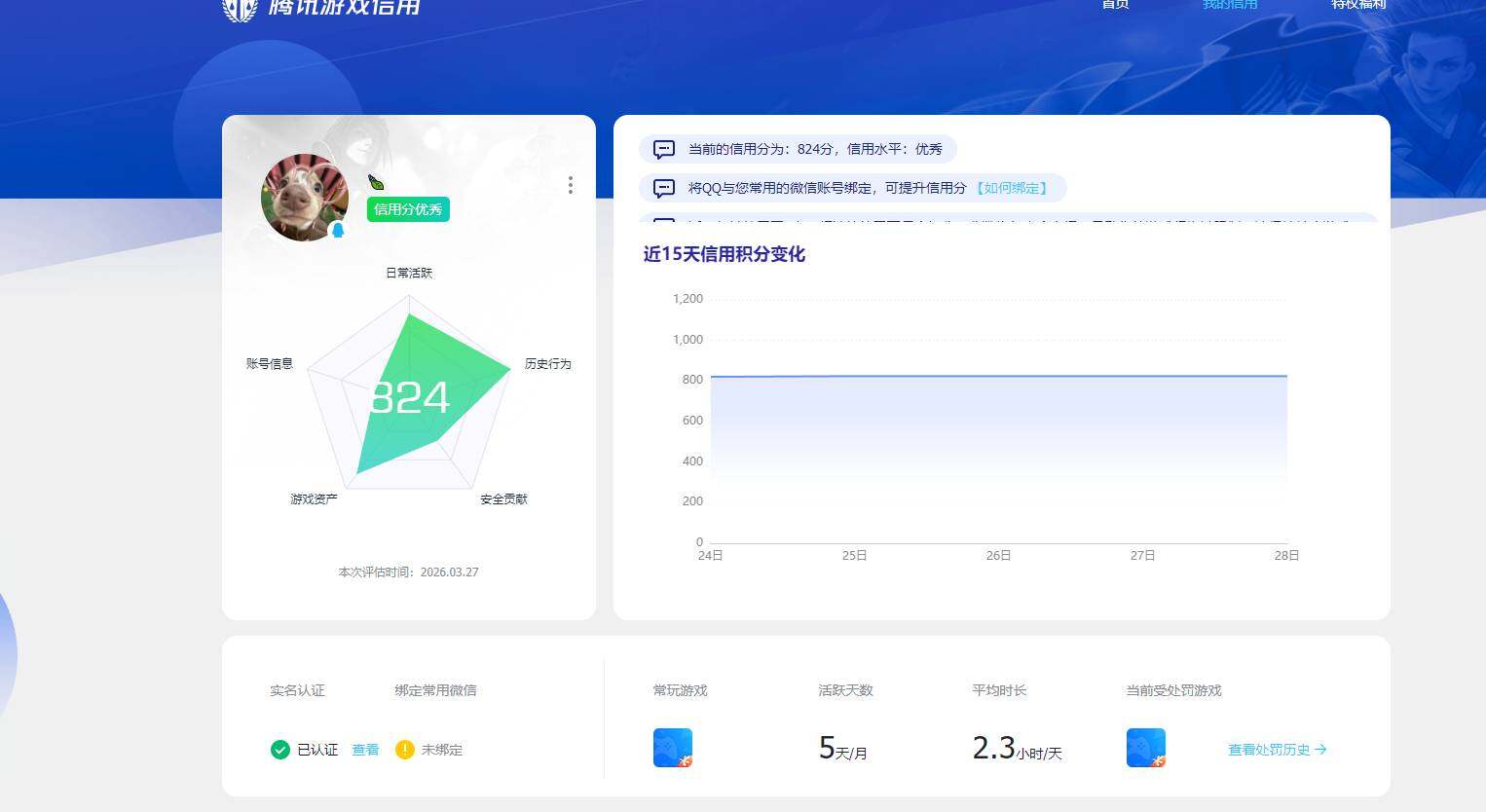 SJZQM4108810三角洲行动账号详情图12