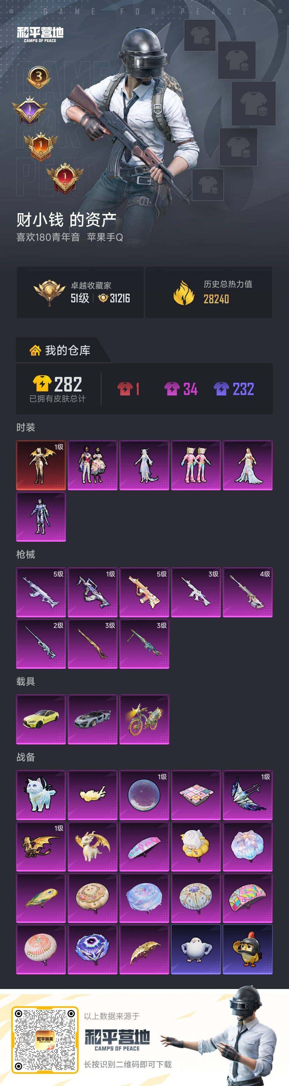 HPQM4156324和平精英账号详情图14