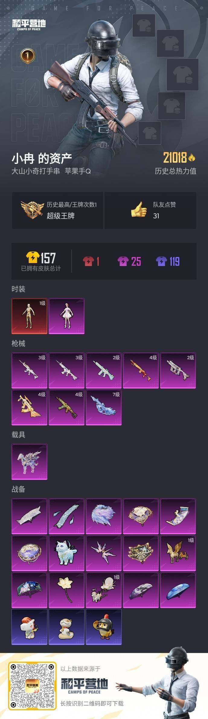 HPQM4163271和平精英账号详情图5