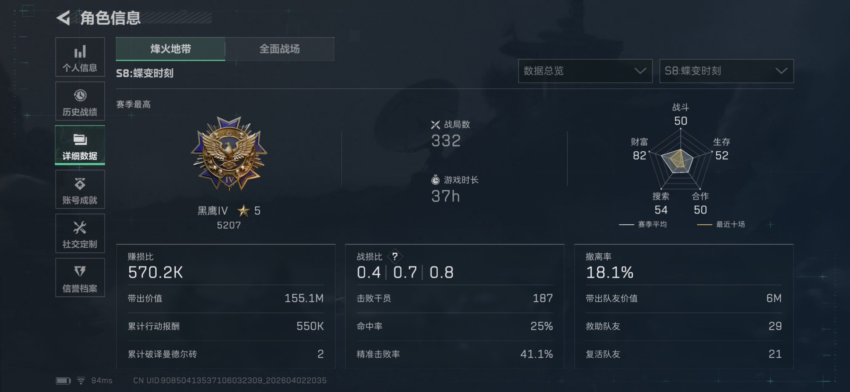 SJZEY488075三角洲行动账号详情图5