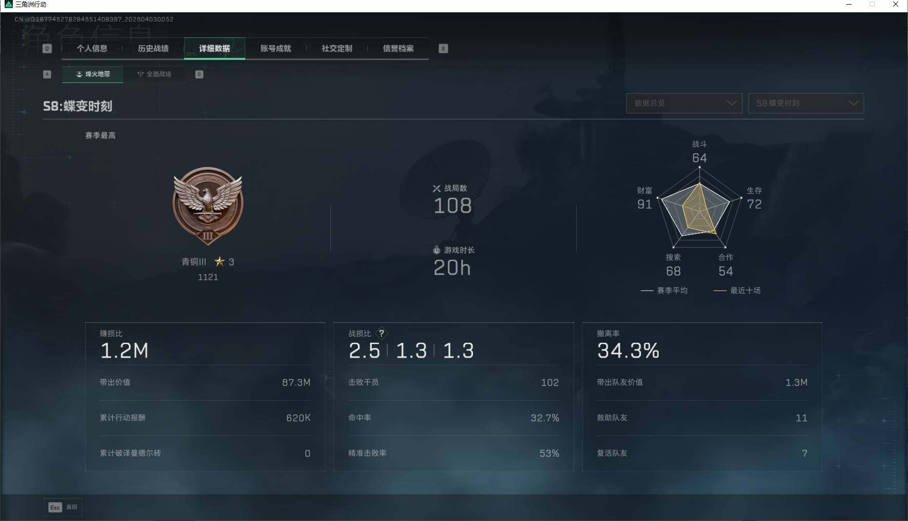 SJZEY487805三角洲行动账号详情图5