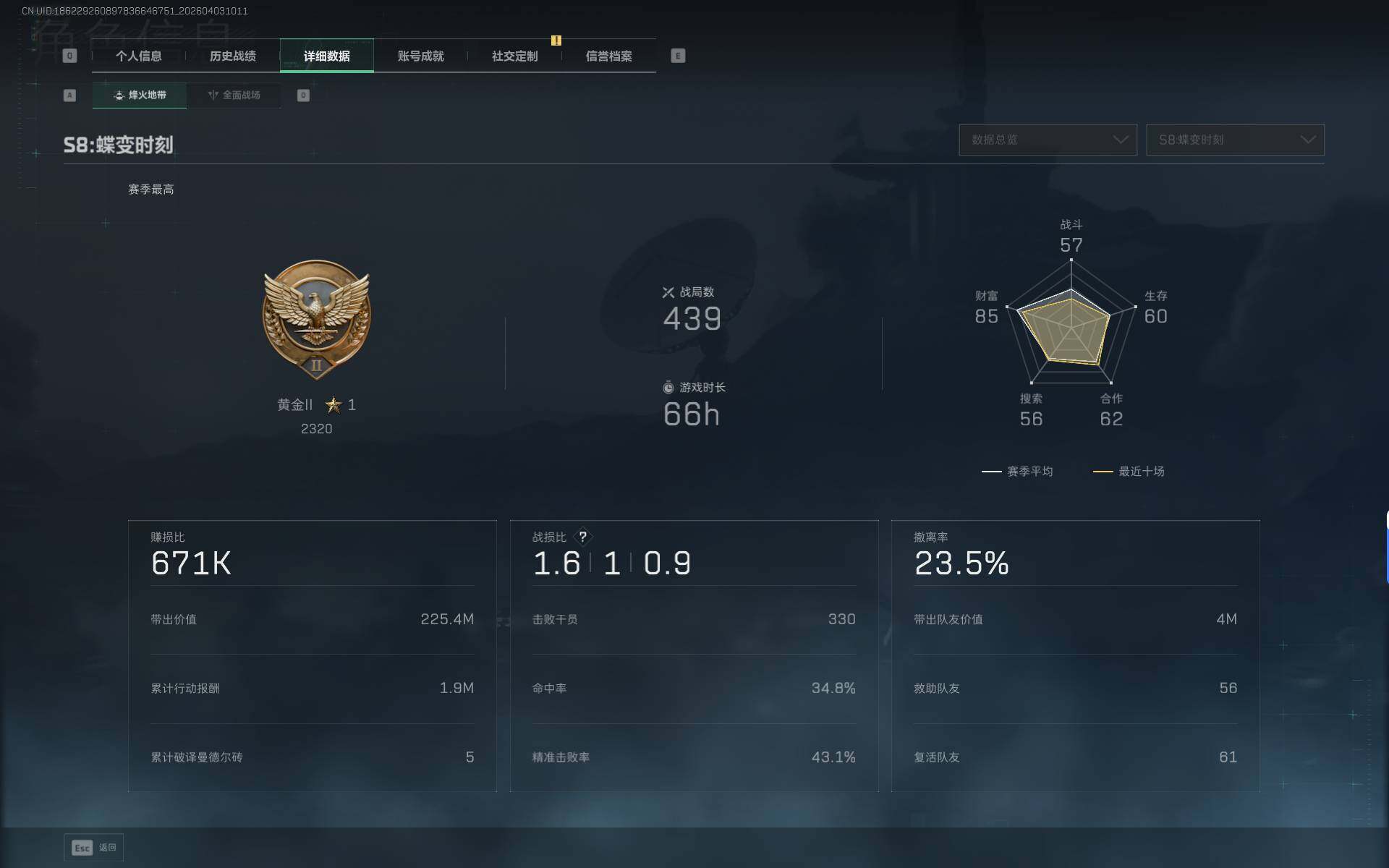 SJZEY487847三角洲行动账号详情图5