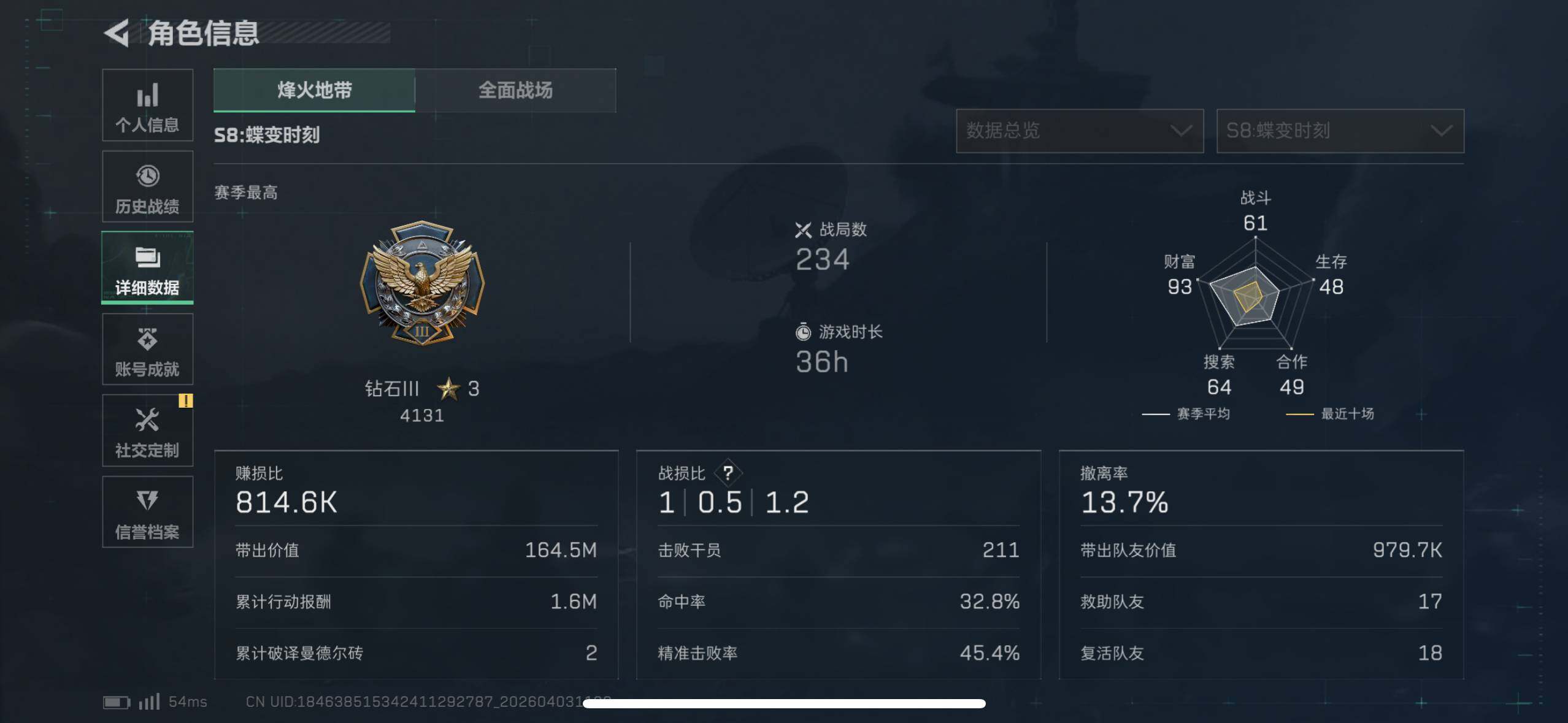 SJZEY488222三角洲行动账号详情图6