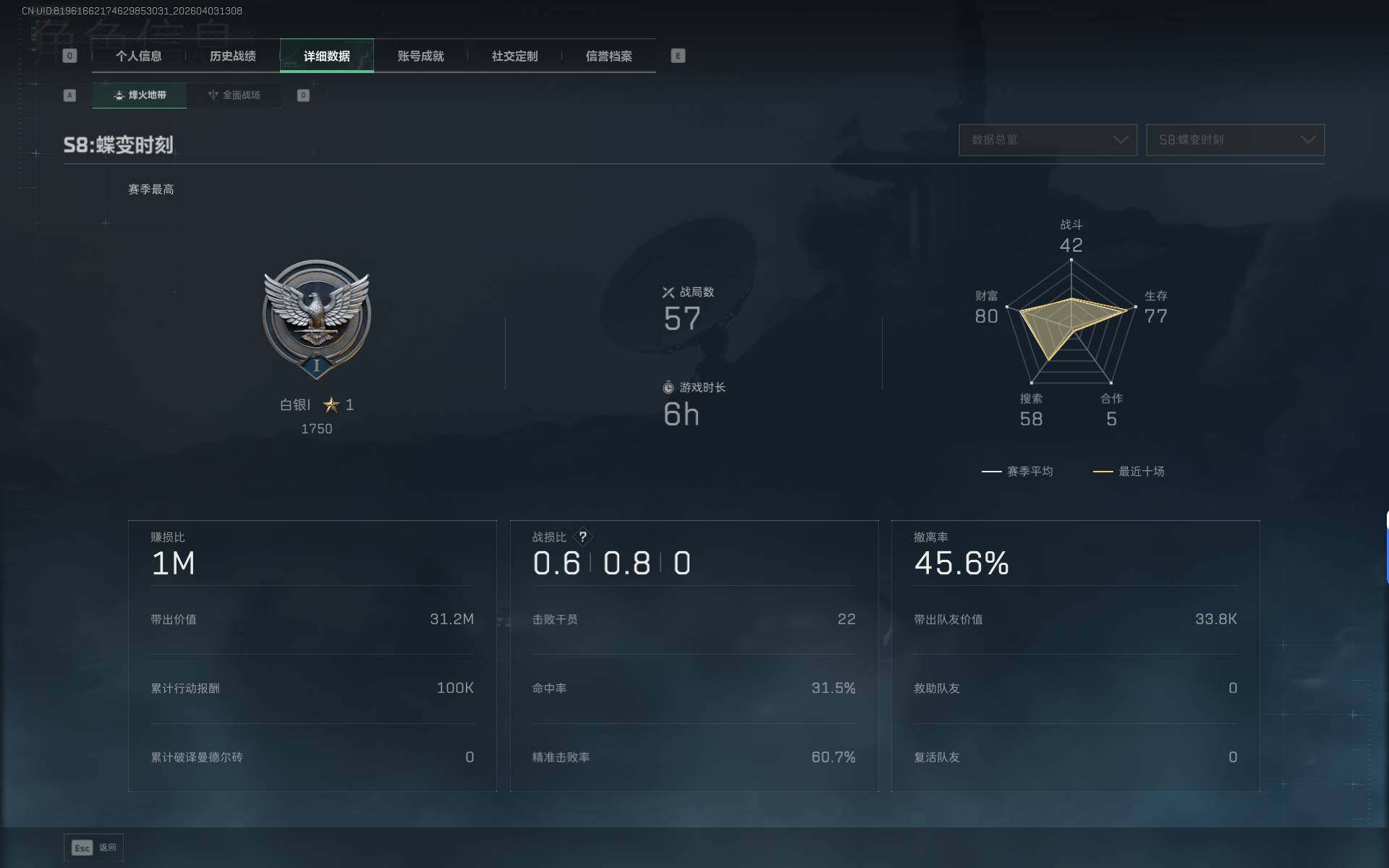 SJZEY487943三角洲行动账号详情图4