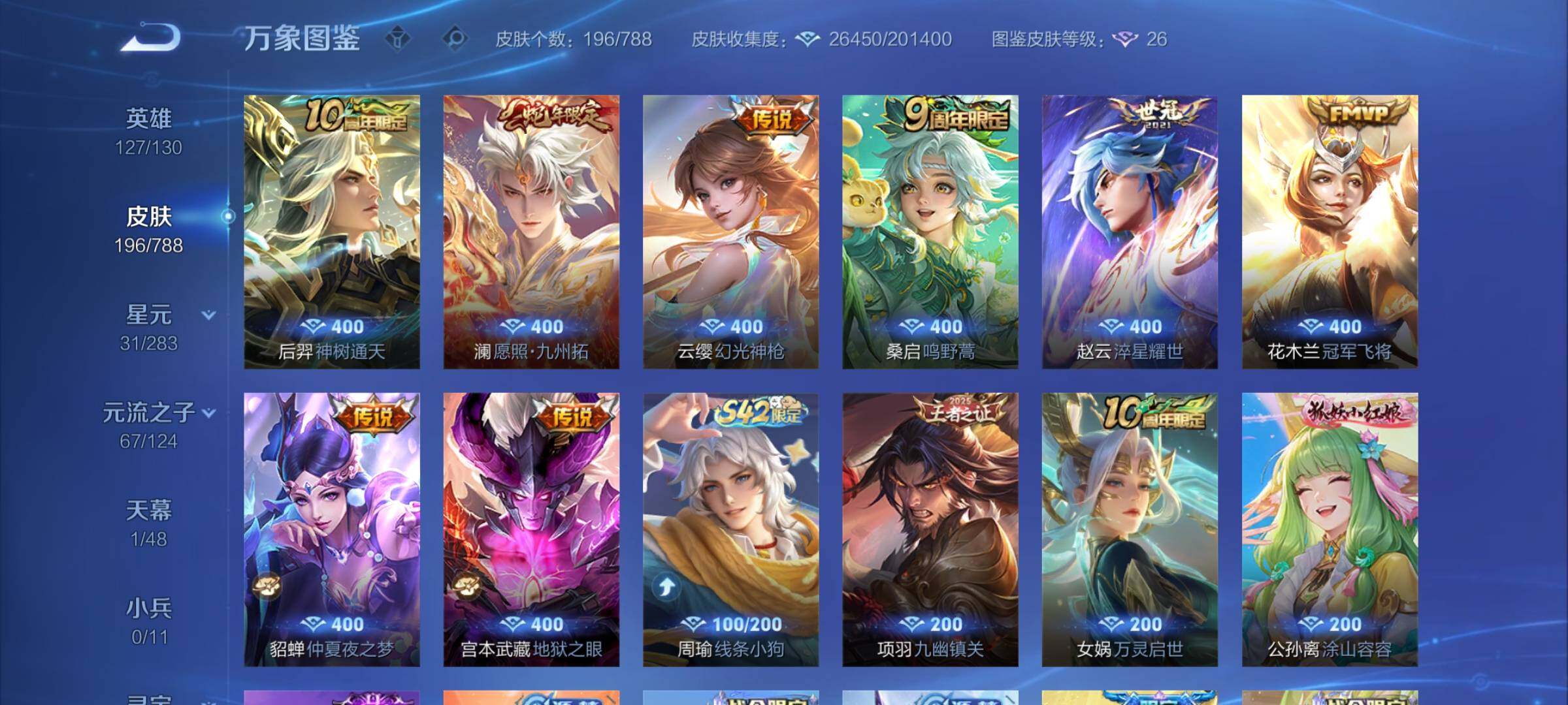 WZCMY4286989王者荣耀账号详情图6