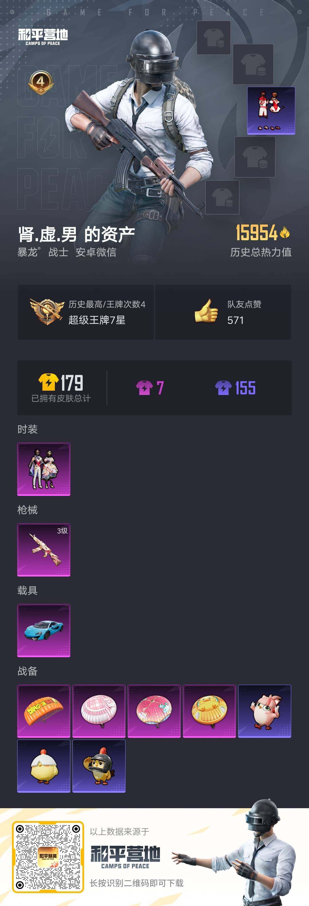 HPQM4157700和平精英账号详情图5