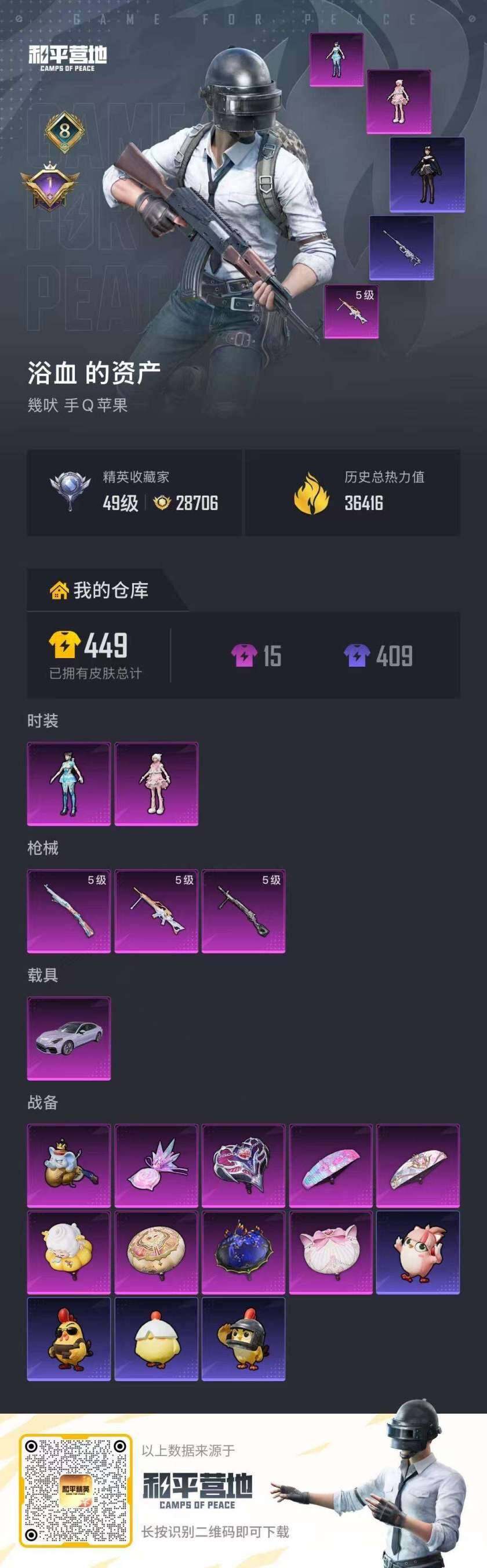 HPLX4157737和平精英账号详情图15