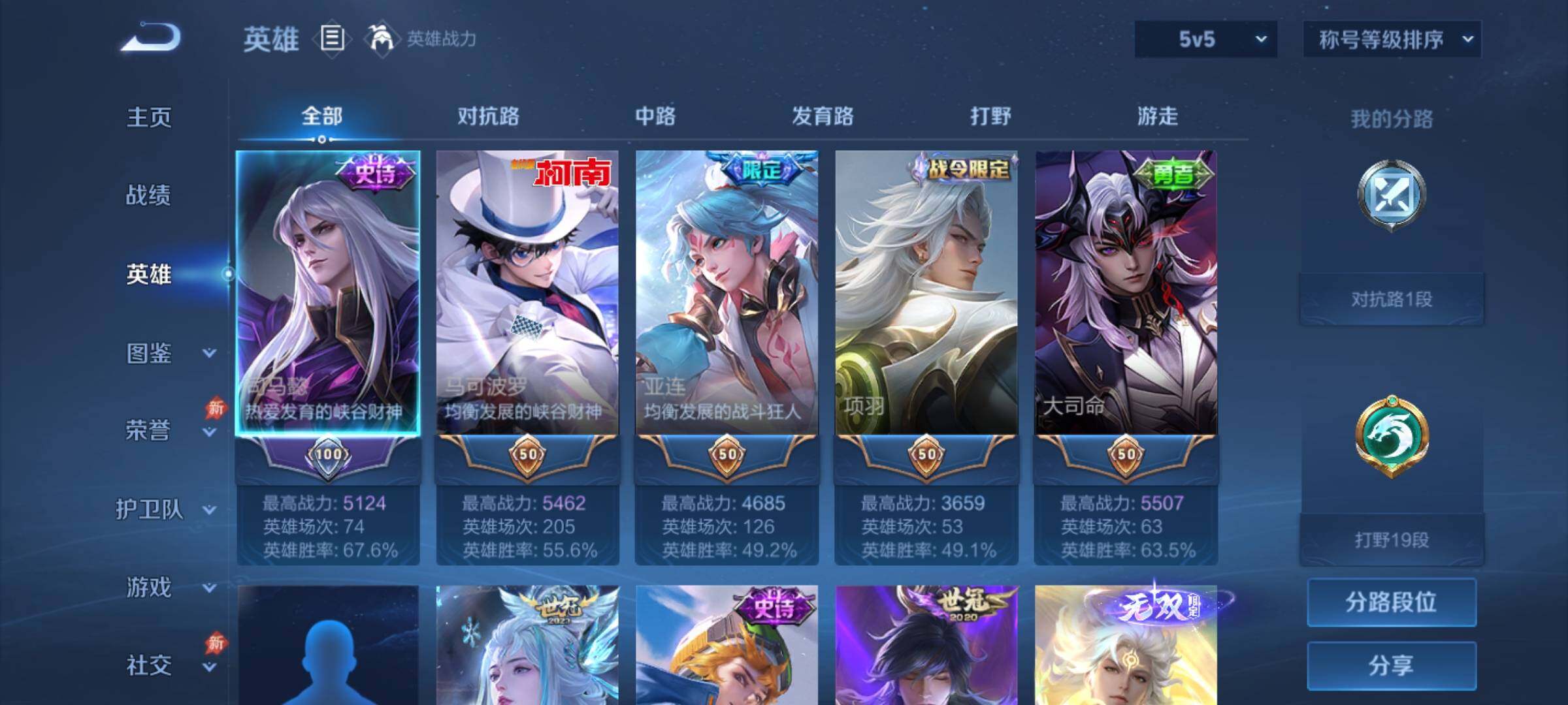 WZLX4281508王者荣耀账号详情图3