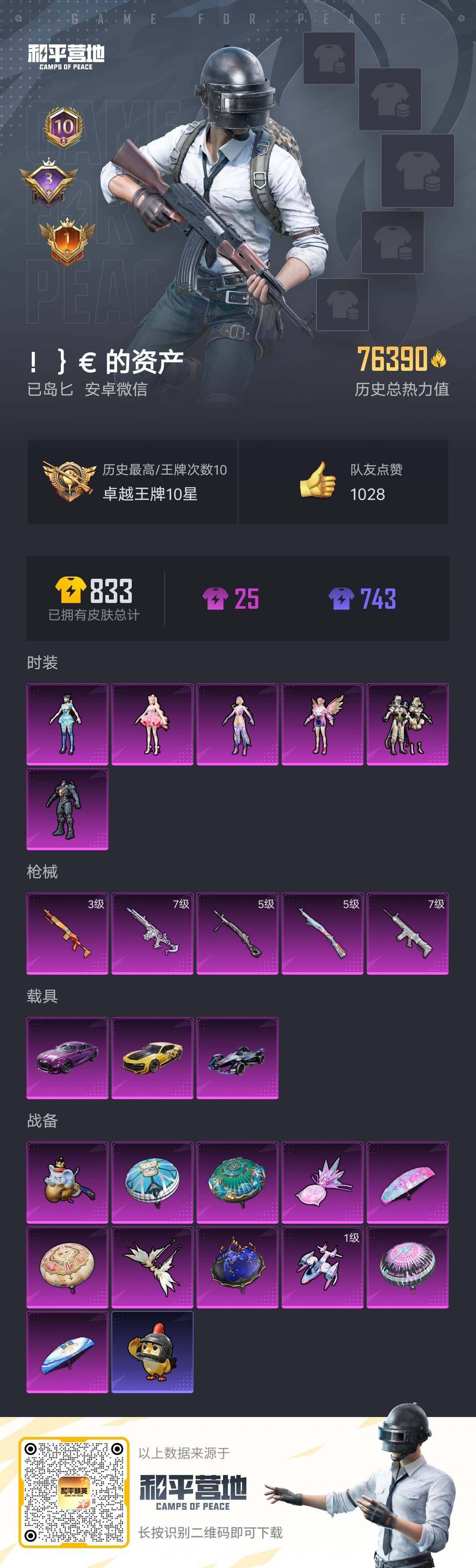 HPQM4157791和平精英账号详情图7