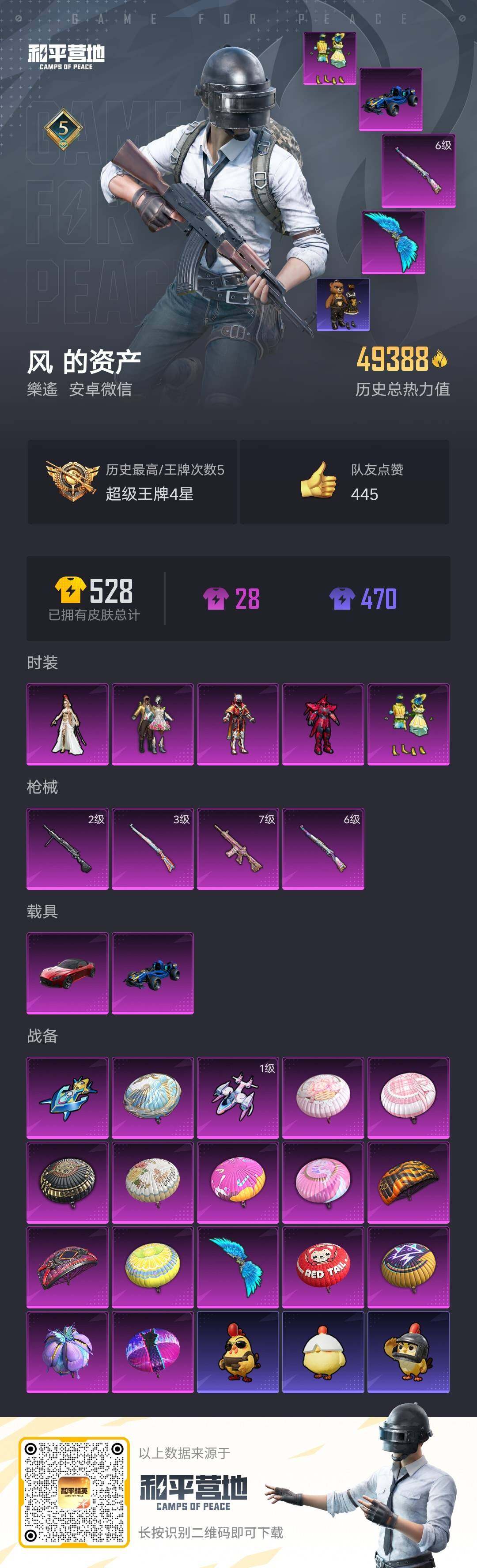 HPQM4157792和平精英账号详情图6