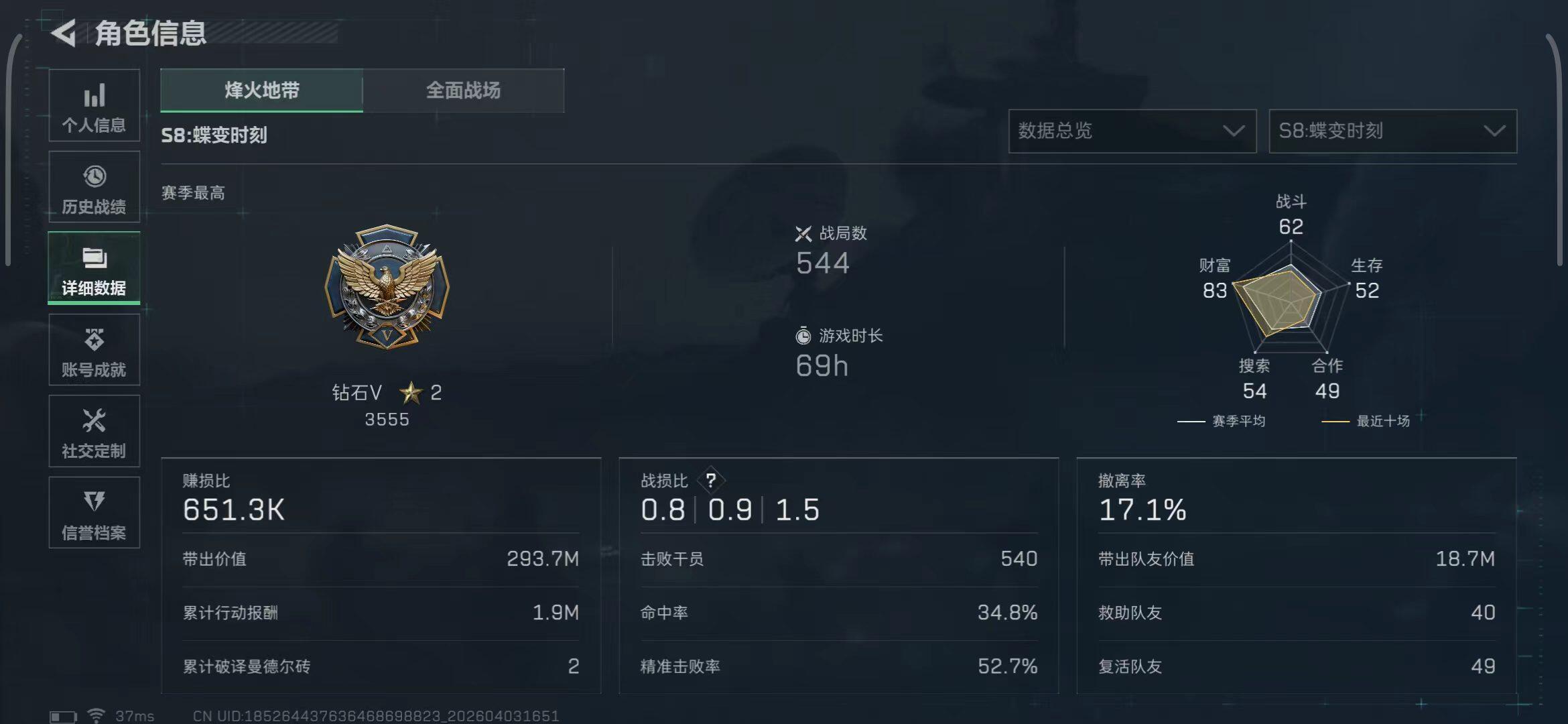 SJZEY488282三角洲行动账号详情图13