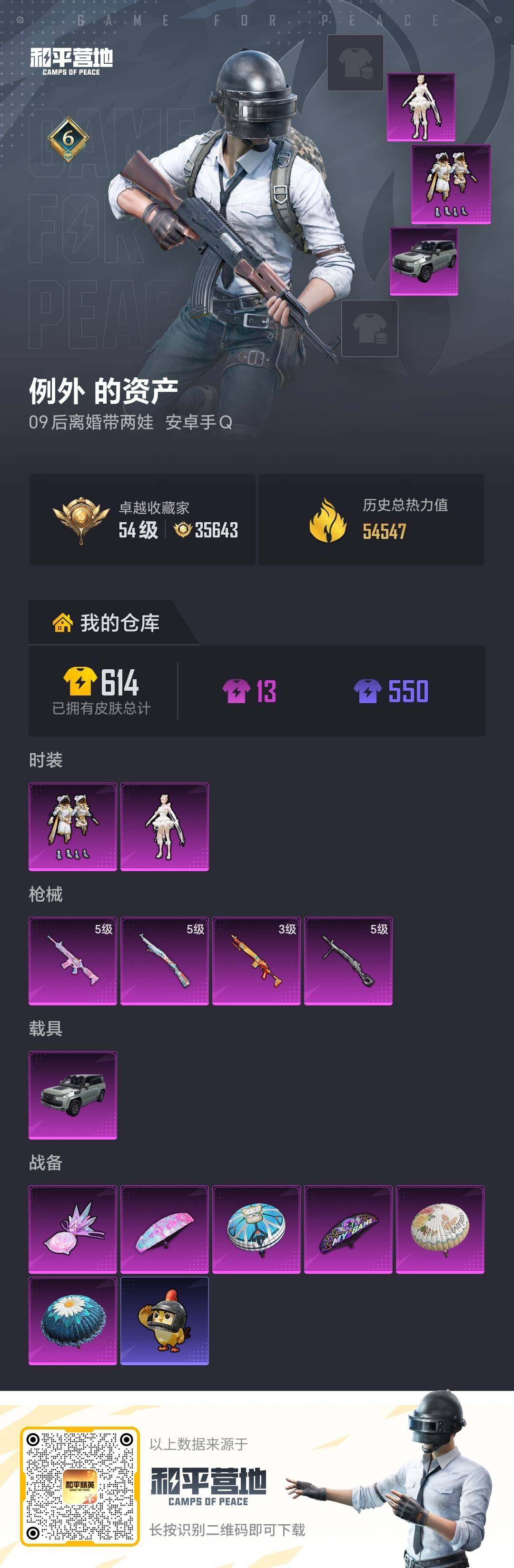 HPDN4157796和平精英账号详情图2