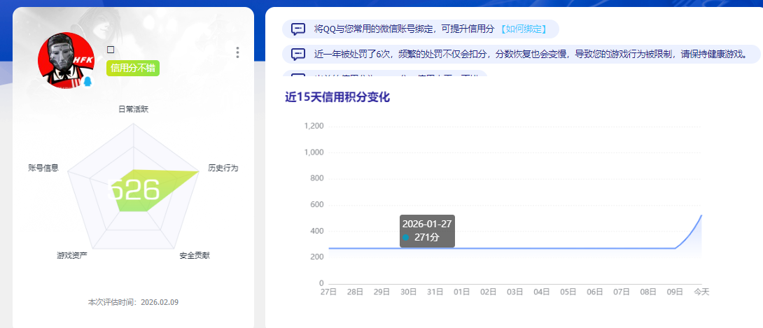 SJZQM4109698三角洲行动账号详情图7